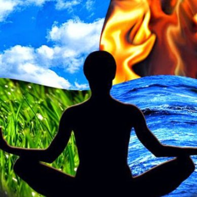 Ποιο στοιχείο είναι το πνεύμα σας; Αέρας, Νερό, Γη ή Φωτιά;