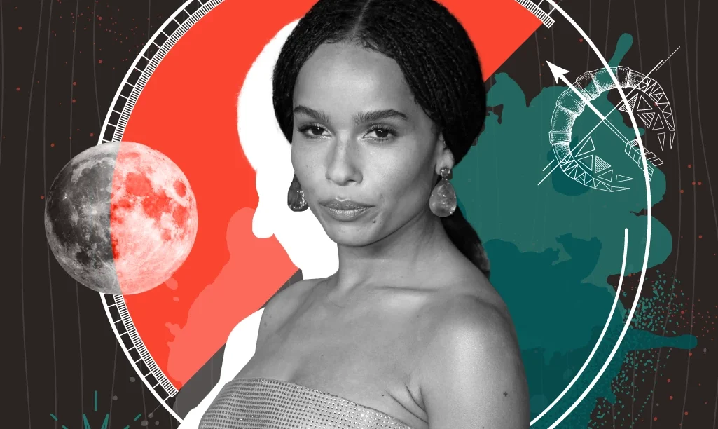 Εβδομαδιαίες προβλέψεις ζωδίων  