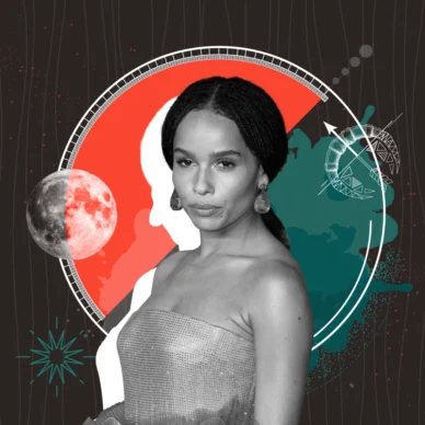 Εβδομαδιαίες προβλέψεις ζωδίων  