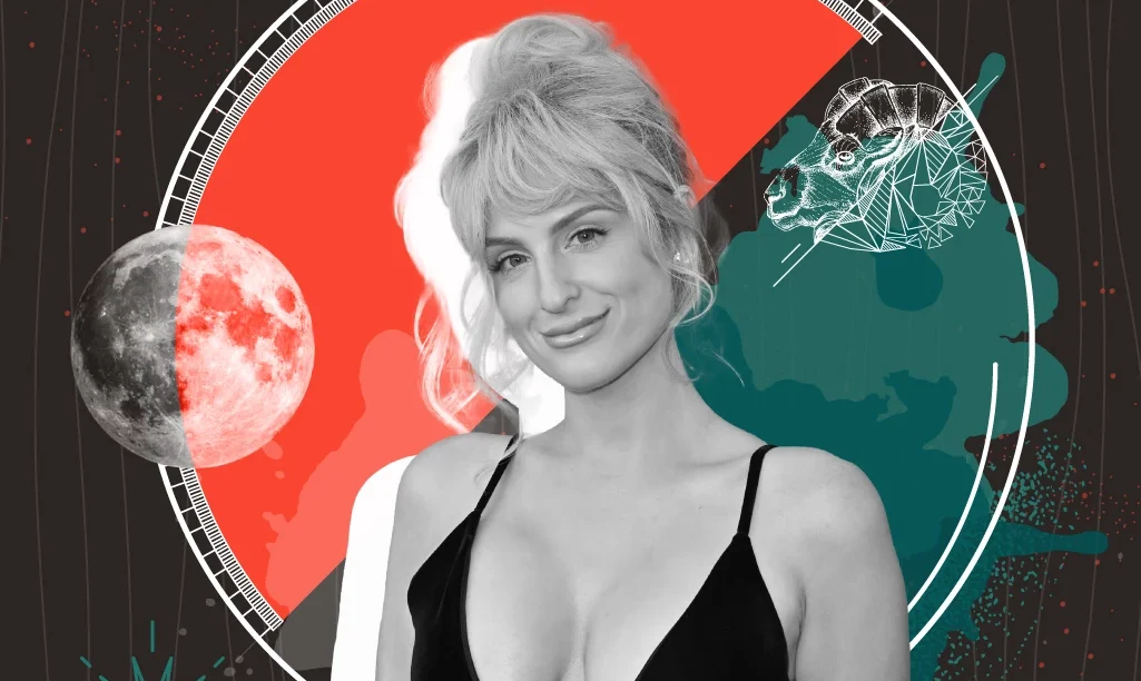 Εβδομαδιαίες προβλέψεις ζωδίων 