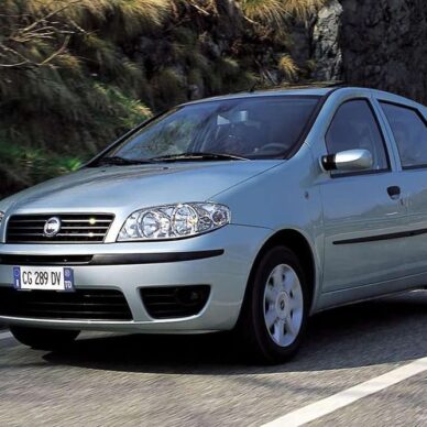 Θυμάστε πόσο έκανε το Fiat Punto το 2004;